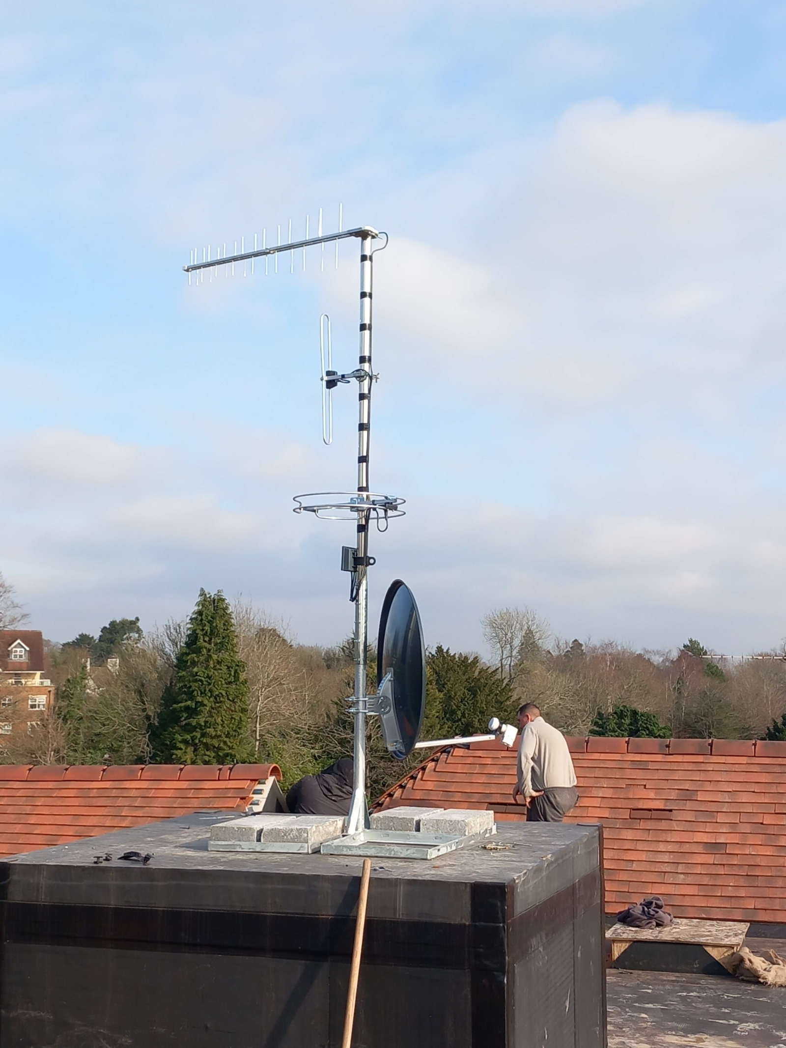 Tv Aerial Experts Near Me